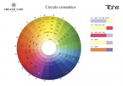 Permanentní barva ORGANIC CARE č. 7.4 (středně měděně blond) 100 ml Tahe